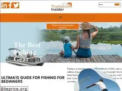 Sites similar to thenatureinsider.com
