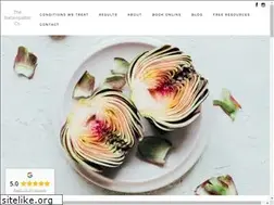 Sites similar to thenaturopathic.co