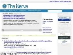 Sites similar to thenerve.net
