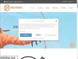 Sites similar to thenetway.it