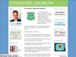 Sites similar to thenetworkgarden.blogs.com