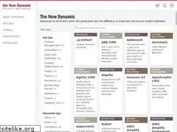 Sites similar to thenewdynamic.org