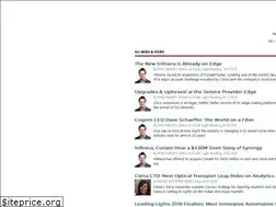 Sites similar to thenewip.net