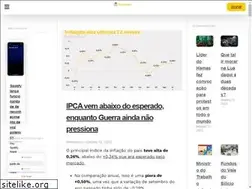 Sites similar to thenewscc.com.br