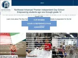 Sites similar to thenewschool.org