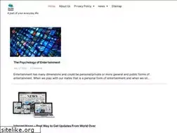 Sites similar to thenewsleekness.com