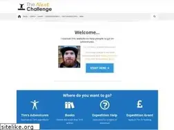 Sites similar to thenextchallenge.org