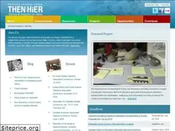 Sites similar to thenhier.ca