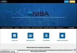Sites similar to theniba.com