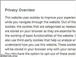 Sites similar to thenicheblogger.com