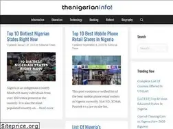 Sites similar to thenigerianinfo.com