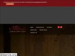 Sites similar to thenizams.com