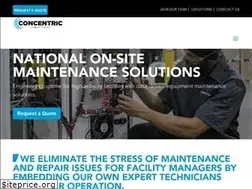 Sites similar to thenmsgroup.com