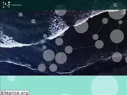 Sites similar to thenordics.com