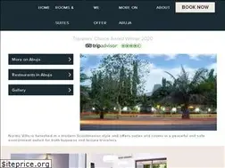 Sites similar to thenordicvilla.com