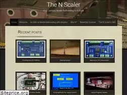 Sites similar to thenscaler.com
