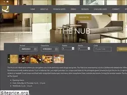 Sites similar to thenub-jo.com
