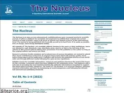 Sites similar to thenucleuspak.org.pk