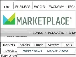 Sites similar to thenumbers.marketplace.org