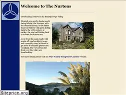 Sites similar to thenurtons.co.uk