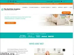 Sites similar to thenutrition.academy