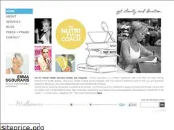 Sites similar to thenutritioncoach.com.au