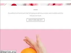 Sites similar to thenutritionguruandthechef.com