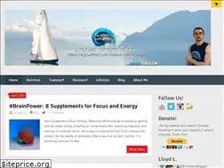 Sites similar to thenuwavefitness.com
