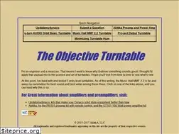 Sites similar to theobjectiveturntable.com