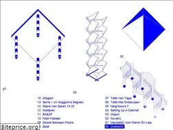 Sites similar to theodemeyer.be