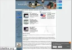 Sites similar to theodora.com