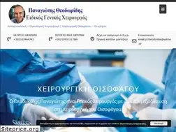 Sites similar to theodoridis-xeirourgos.gr