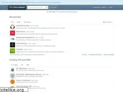 Sites similar to theofficialboard.es