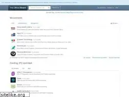 Sites similar to theofficialboard.fr