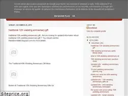 Sites similar to theoldironskillet.blogspot.com