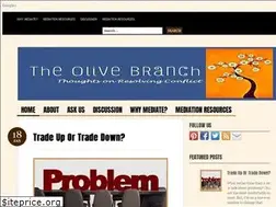 Sites similar to theolivebranchblog.com