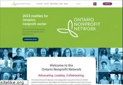 Sites similar to theonn.ca