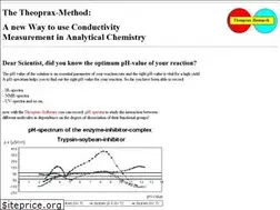 Sites similar to theoprax-research.com