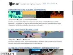 Sites similar to theor.xyz
