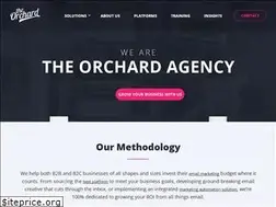 Sites similar to theorchardagency.com.au