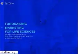 Sites similar to theoriacreative.com