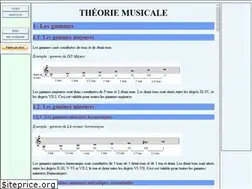 Sites similar to theoriemusicale.fr