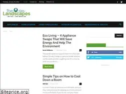 Sites similar to theorieslandscapes.org