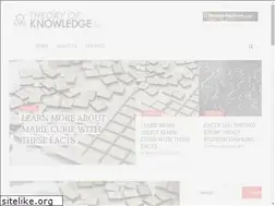 Sites similar to theoryofknowledge.info