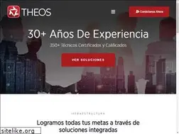 Sites similar to theos.com.mx
