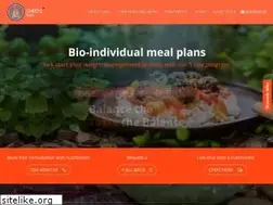 Sites similar to theospoint.com