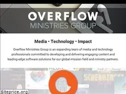 Sites similar to theoverflow.com
