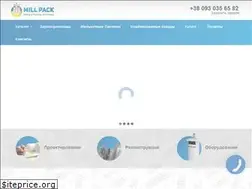Sites similar to theowiki.com