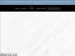 Sites similar to theoystermanduxbury.com