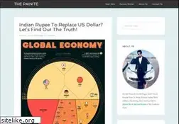 Sites similar to thepainite.com
